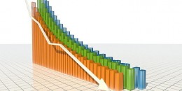 Տարվա երկրորդ կեսին տնտեսական ակտիվության աճի տեմպը Հայաստանում գրեթե 3 տոկոսային կետով նվազել է․ 168.am