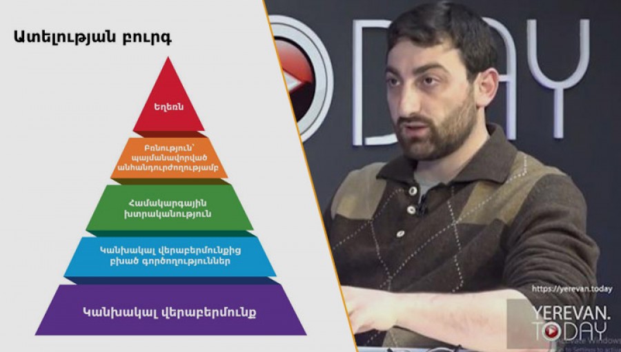 ՔՊ-ն նոր Եղեռն է կառուցում ատելության բուրգի վրա. Հովհաննես Իշխանյան
